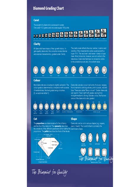 Diamond Grading Chart - 3 Free Templates in PDF, Word, Excel Download