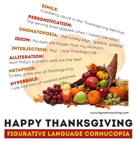 A Graphic Illustration Of Figurative Language For Thanksgiving