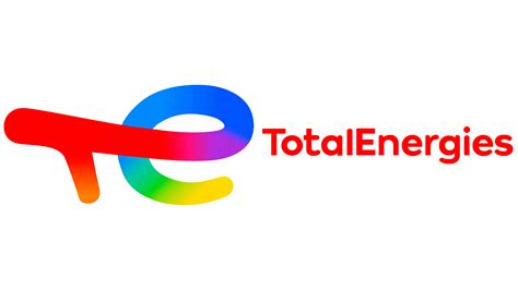 Retail Performance Analyst Job At Totalenergies Apply Now