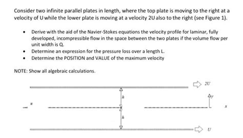 Solved Consider Two Infinite Parallel Plates In Length Chegg