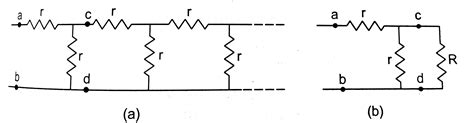 Find The Equivalent Resistance Of The Infinite Ladder Circuit Shown In