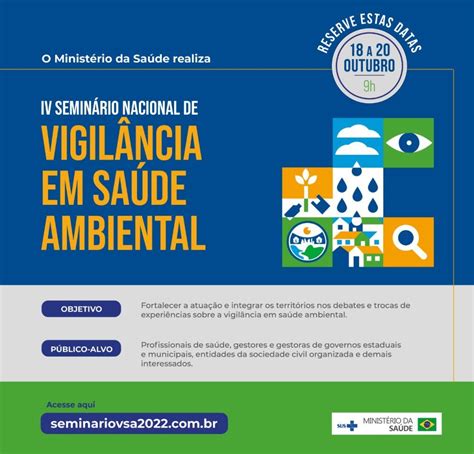 Iv Seminário Nacional De Vigilância E Saúde Ambiental