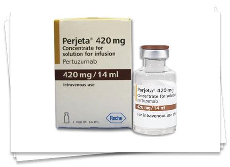 PERJETA – Anti Cancer Drugs