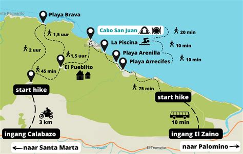 Guide Pour Visiter Le Parc National De Tayrona En