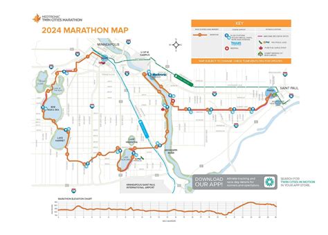 2024 Twin Cities Marathon Guide Meet Minneapolis