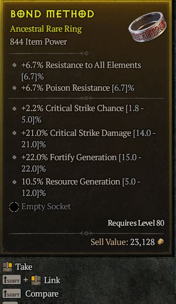 Sorc Items Topic D2jsp