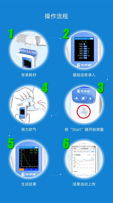 优呼吸肺功能测定仪pf286 亿联康医疗