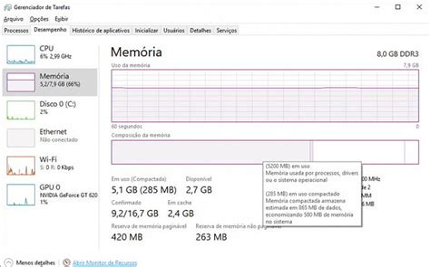 Memória Compactada No Windows 10 O Que é E Para Que Serve