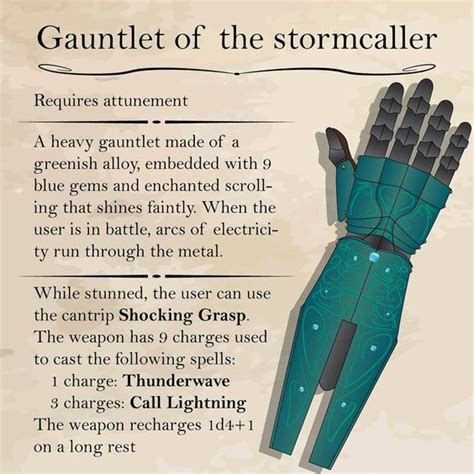 Gauntlet Of The Stormcaller Dungeons And Dragons Homebrew Dungeons