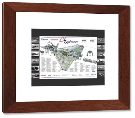 Premium Framed Print of Eurofighter Typhoon Cutaway Poster