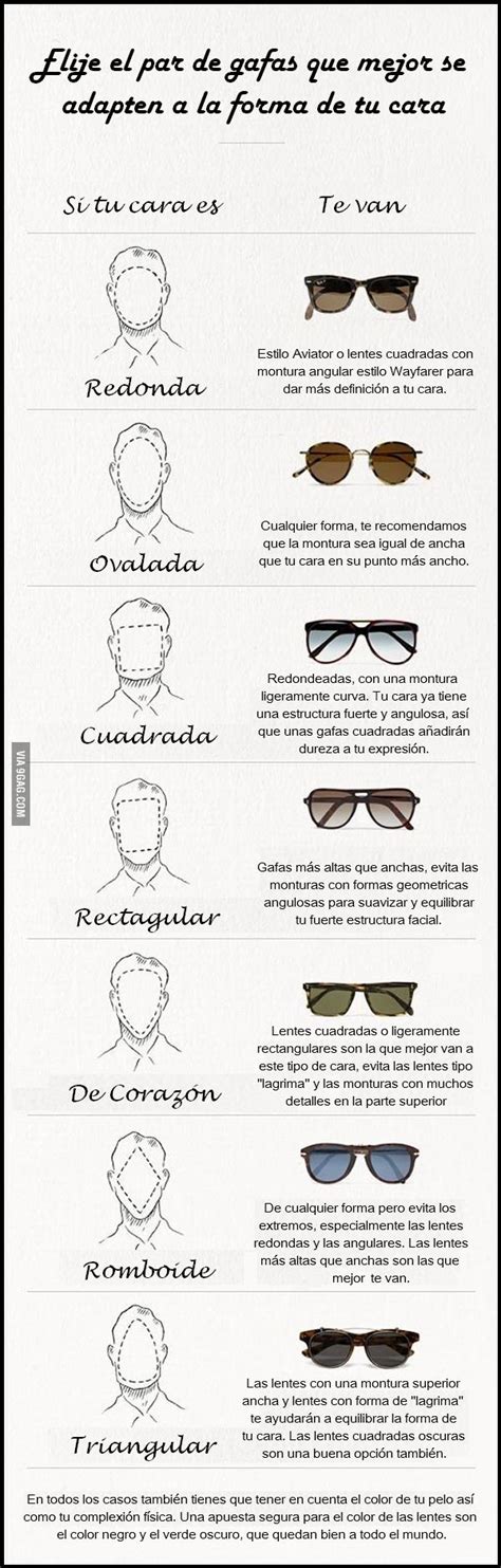 Cómo elegir las gafas de sol según la forma de tu cara Cámara Ópticos