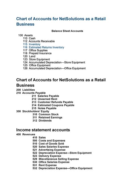 Chart Of Accounts For Net Solutions As A Retail Business Chart Of