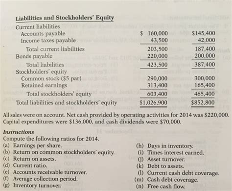 Solved Ats Return On Assets Of Osborne Company Here P13 2A Chegg