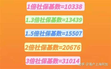 官宣 2022年上海社保缴费标准已更新！！ 知乎