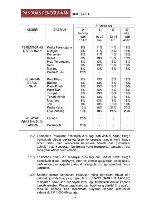 Sebut Harga Contoh Quotation Aircond