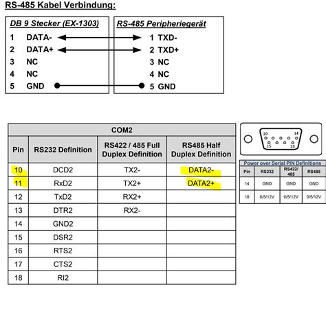 Wiring For Half Duplex Communication With Rs