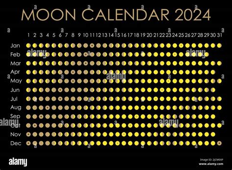 Calendario Lunar 2024 New York - Raye Valene