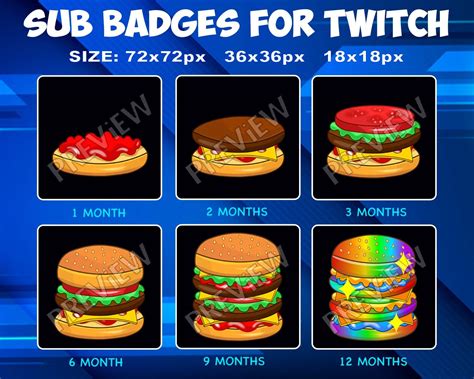 Hamburger Burger Sub Bit Badges For Twitch Kick Loyalty Badges Food