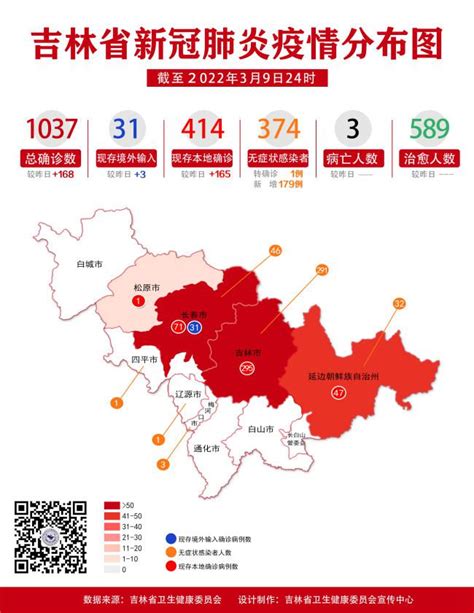 吉林农业科技学院：学校聚集性疫情暴发，党委书记被免职 69农业规划设计兆联顾问公司