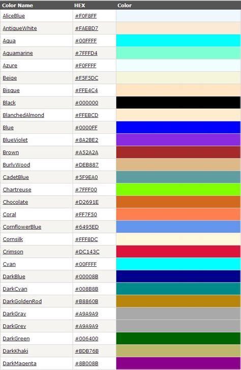 Color Names List Of Colors In English With The Picture