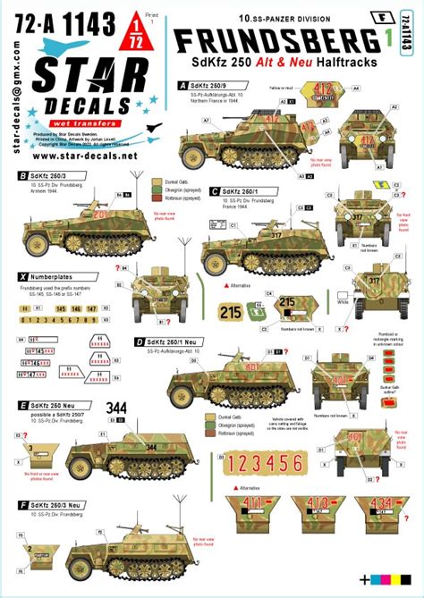 Frundsberg 1 10 Ss Panzer Division Sdkfz 250 Alt And Neu