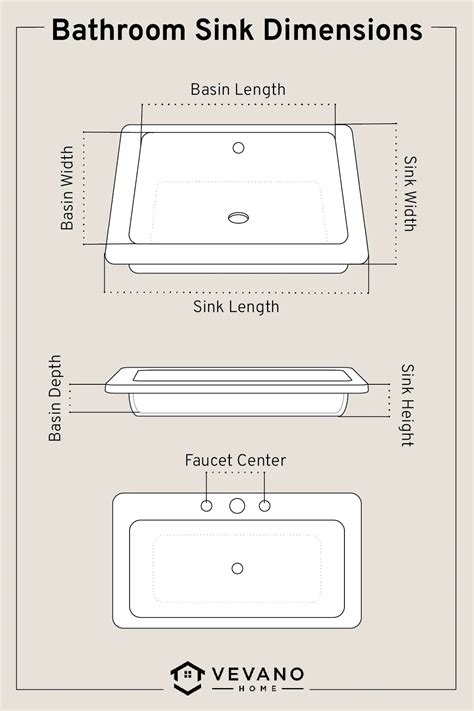 How To Measure A Vanity Sink Bathroom Dimensions Standard Size Vevano