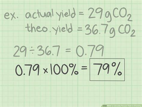 Percent Yield Formula Chemistry