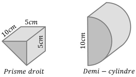 Cylindres D Finitions Patrons Et Formules Math Matiques