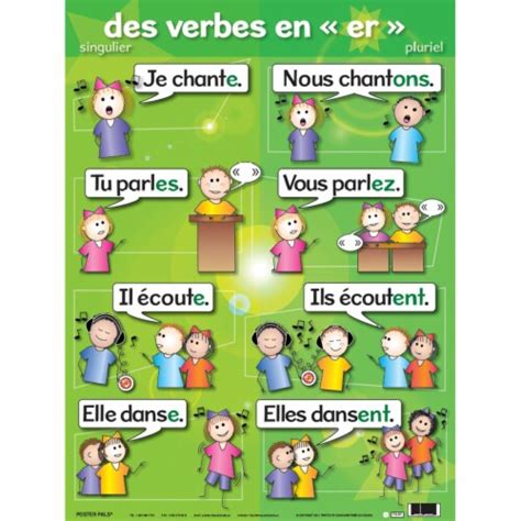 Poster Pals French Verb Posters Set Of 7 Verbs Kroger