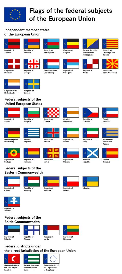 European Union Flag Europe Country World Vector Stock, 57% OFF