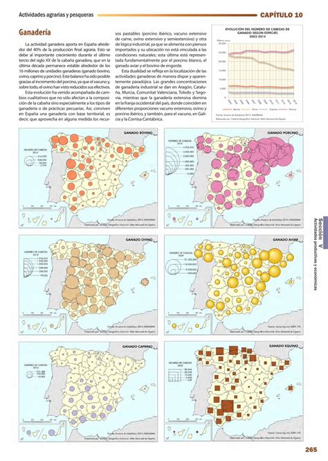 Pdf CapÍtulo 10 Actividades Agrarias Y Pesqueras Ignes · Mapa De