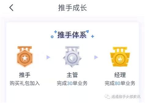 做逍遥推手赚钱吗？只需要搞懂这5个步骤！ 无卡支付app