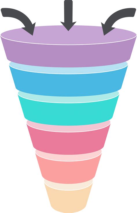 Funnel Infographic Presentation Template 18876322 Png