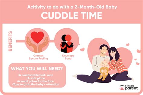 Top Activities For a 2 Month Old Baby - Benefits and Tips For Parents ...