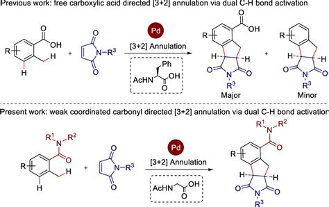 Palladium Catalyzed 3 2 Annulation Of Aromatic Amides With