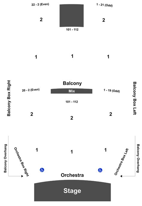 Metropolitan Theatre Morgantown Seating Chart: A Visual Reference of ...