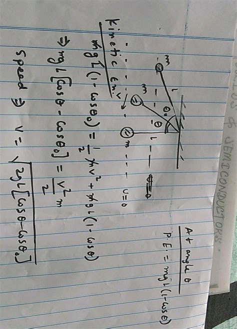 A Simple Pendulum Of Mass M And Length Swings Back And Forth Upto