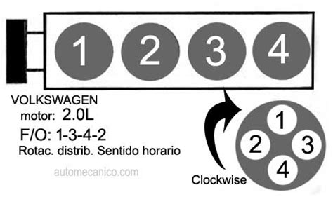 Volkswagen Orden De Encendido Firing Order Mecanica Automotriz