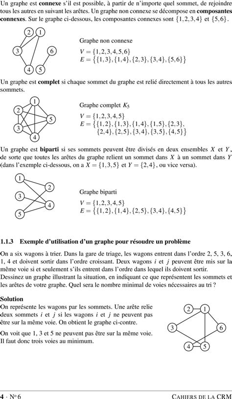 Introduction la théorie des graphes Solutions des exercices