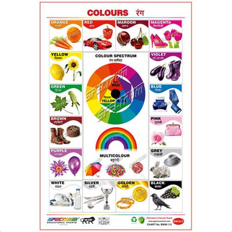 Marathi Colours Educational Wall Chart Manufacturer Supplier In Mumbai