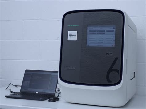 Quantstudio Flex Real Time Pcr Richmond Scientific