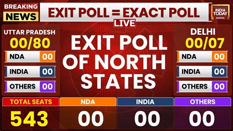 LIVE Exit Poll Of North States Lok Sabha Exit Poll India Today