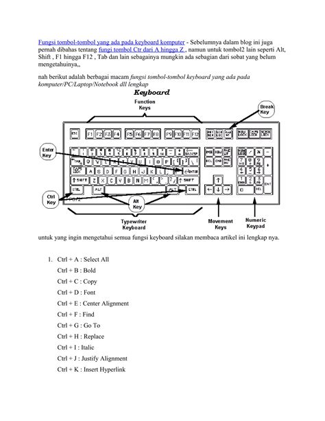 Fungsi Tombol Pdf