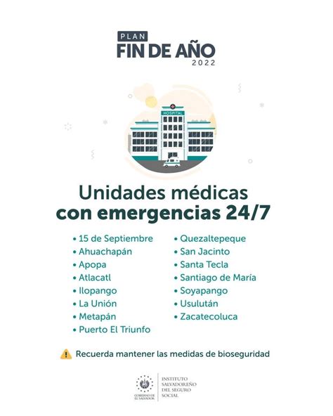 Nueve Hospitales Y 15 Unidades Médicas Del Isss Atenderán Emergencias