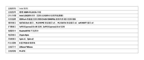 JGINYUE X99M-PLUS D4 motherboard - Intel LGA 2011-3 - JGINYUE Offcial ...