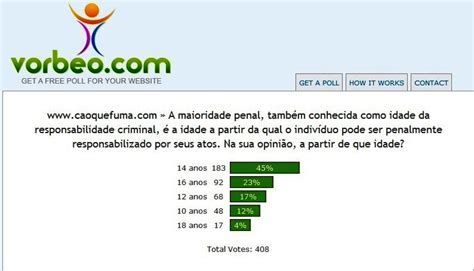 O cão que fuma Maioridade penal 45 quer que seja aos 14 anos