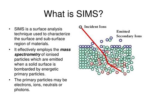 Ppt Pc Secondary Ion Mass Spectrometry Sims Powerpoint