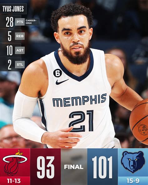 Nba On Twitter The Memgrizz Were Fueled By Tyus Jones Career High