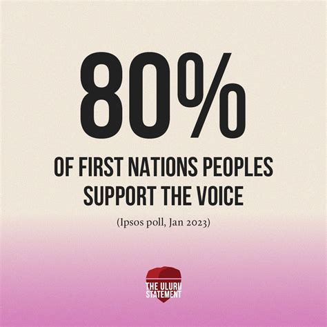 Ulurustatement On Twitter First Nations Peoples Want To Be Heard