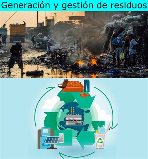 Generacion Y Gestion De Residuos Causas Y Consecuencias